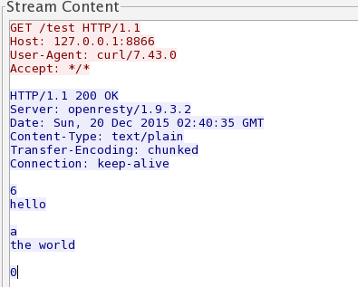 CHUNKED 编码格式样例 CHUNKED 编码格式样例