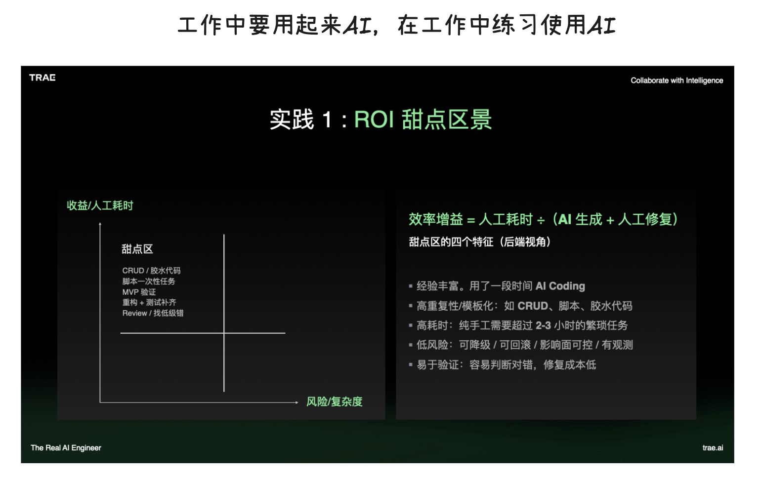 ROI 甜点区